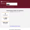 covid19.qld.gov.au