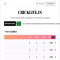 cricklive.in