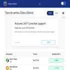 criptodolar.net