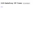 cros-omahaproxy.appspot.com