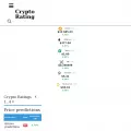 crypto-rating.com