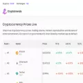 cryptotrends.info
