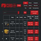 csroi.com