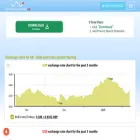 currency-convertor.uk currency-convertor.uk