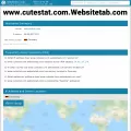 cutestat.com.websitetab.com.ipaddress.com