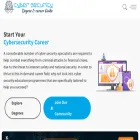cybersecuritycareer.org cybersecuritycareer.org