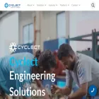 cyclect.com