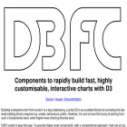 d3fc.io d3fc.io