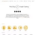 d3-graph-gallery.com