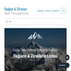 dag.ahmetcadirci.com dag.ahmetcadirci.com