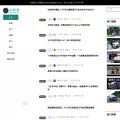 dalungu.com dalungu.com