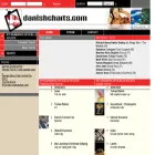 danishcharts.dk danishcharts.dk