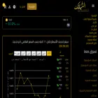 daralsabaek.com
