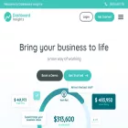 dashboardinsights.com dashboardinsights.com