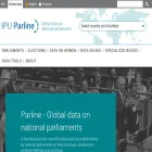 data.ipu.org data.ipu.org