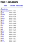 data.nodc.noaa.gov