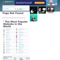 datacenterdynamics.com.clearwebstats.com