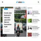 dataloka.id dataloka.id