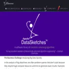 datasketches.apache.org datasketches.apache.org