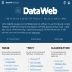 dataweb.usitc.gov