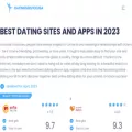 datingserviceusa.net