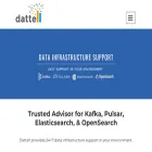 dattell.com dattell.com