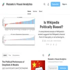 davidrozado.substack.com davidrozado.substack.com