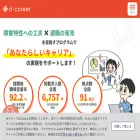 dd-career.com dd-career.com