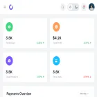 demo.nextadmin.co
