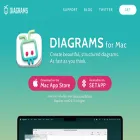 diagrams.app