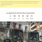 diariocolmenar.com