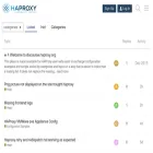 discourse.haproxy.org discourse.haproxy.org