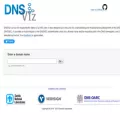 dnsviz.net dnsviz.net