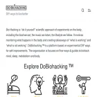 dobiohacking.com dobiohacking.com