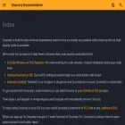 docs.sourcery.ai docs.sourcery.ai