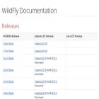 docs.wildfly.org