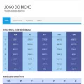 dojogodobicho.com dojogodobicho.com