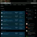 doomworld.com