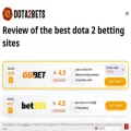 dota2-bets.net