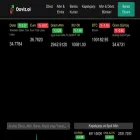 doviz.ai