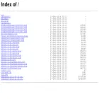 downloads.skullsecurity.org