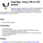 dragonegg.llvm.org dragonegg.llvm.org