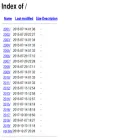 dreuarchive.cra.org dreuarchive.cra.org
