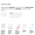 driven-by-data.net