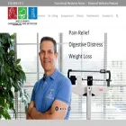 drweitz.com