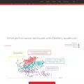 dstillery.com