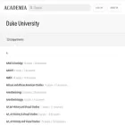 duke.academia.edu duke.academia.edu