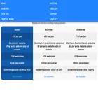 dvkhosting.be dvkhosting.be