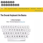 dvorak-keyboard.com dvorak-keyboard.com
