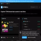 dyor.io dyor.io
